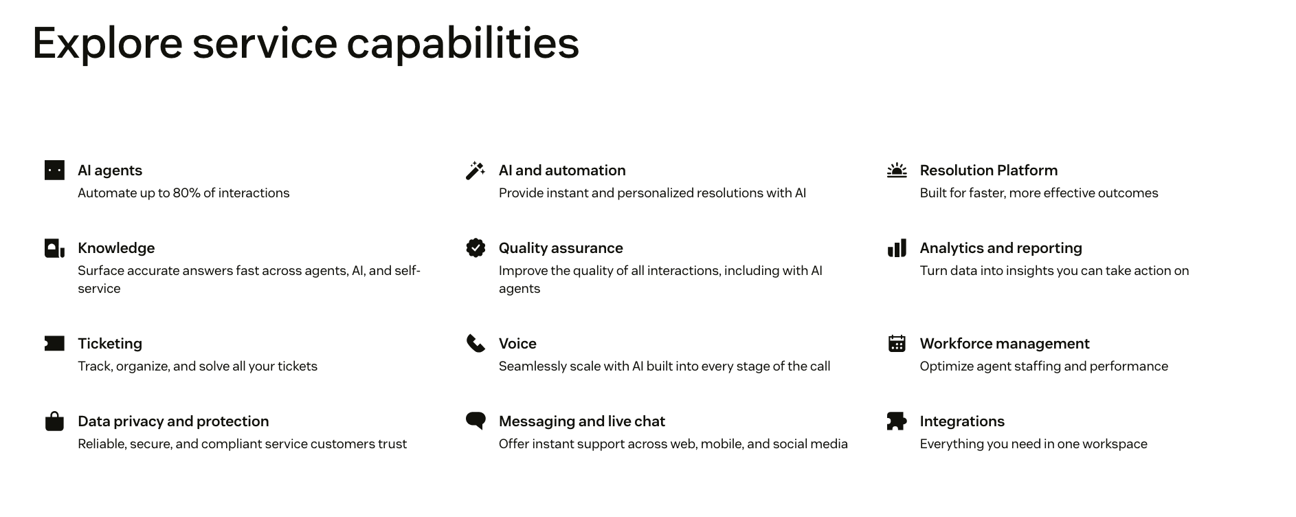 Zendesk's service capabilities span AI agents, knowledge, ticketing, voice, analytics, and more.